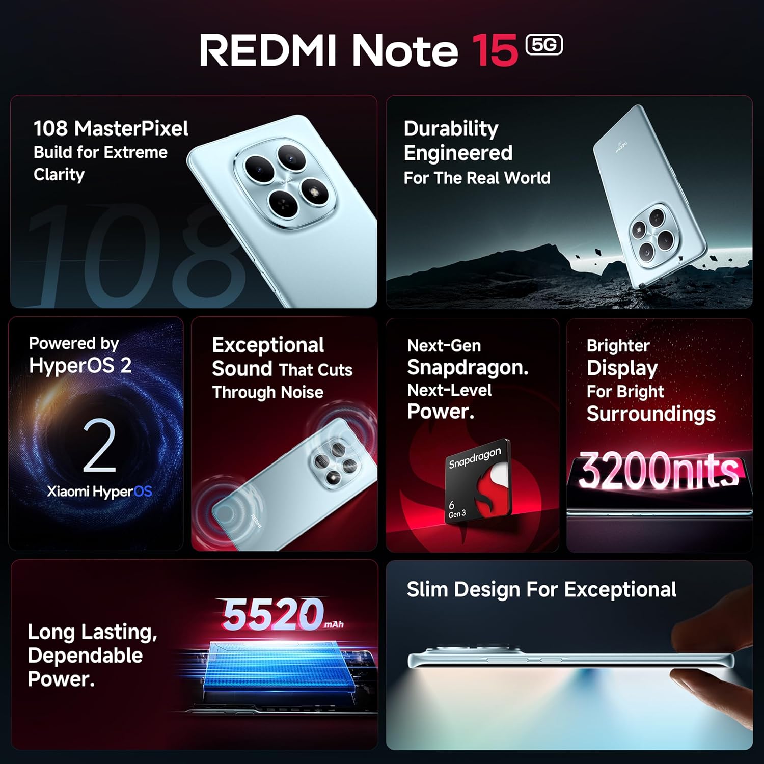 redmi note 15 5g (black, 8gb ram 256gb storage) | 108mp ois camera | snapdragon 6 gen 3 | 17.2cm tough curved amoled screen | segment’s slimmest phone | 5520mah si/c battery | 45w fast charging