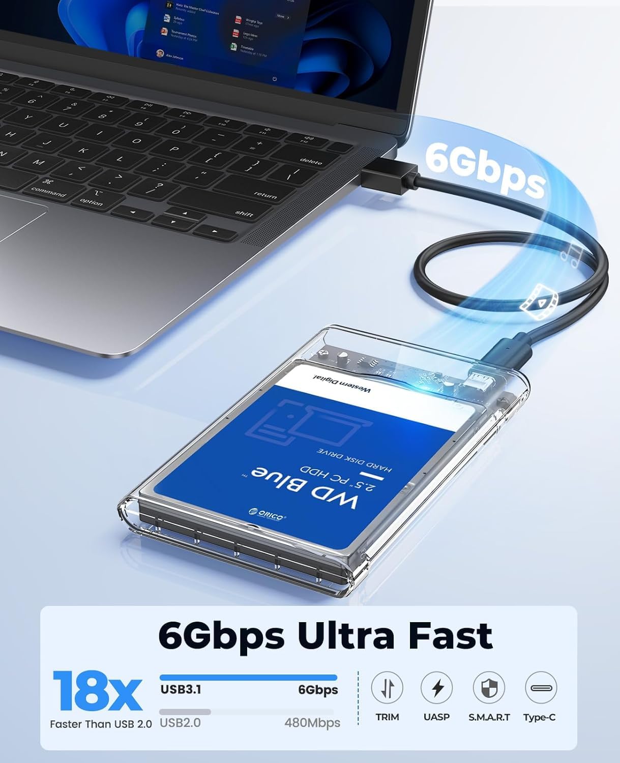 Sounce 2.5" SATA SSD Enclosure Case, SATA to USB C 3.1 Tool-Free External Hard Disk Case with Fast Transfer Speed Up to 6 Gbps & Up to 1TB Storage Capacity Compatible for 2.5 SSD/HDD - Image 2